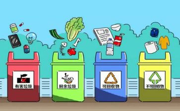保护动物作文6篇