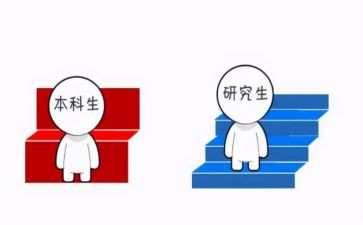 本科的毕业自我鉴定精选8篇