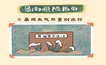 小学生知危险会避险演讲稿7篇