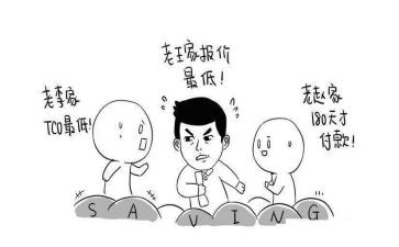 商品砼采购合同7篇