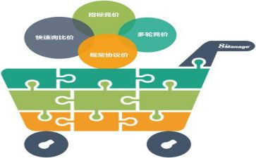 超市采购述职报告5篇