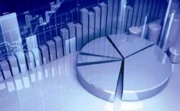 《财务报告分析》心得体会7篇