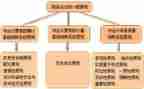 财务人员的个人工作计划8篇