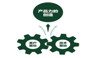 产品的演讲稿6篇