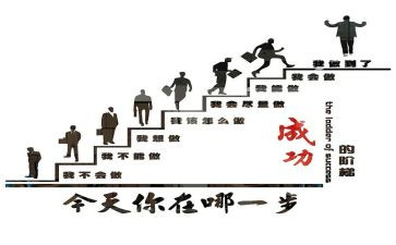 成功墙心得体会8篇