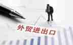 t恤进出口合同5篇