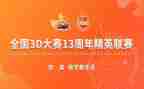 大赛活动的总结模板6篇