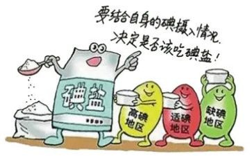 防治碘缺乏日活动总结7篇