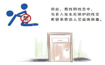 防艾滋宣传心得6篇