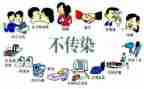 防艾滋病宣传工作总结推荐5篇