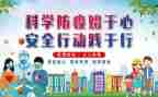 对防控疫情的心得体会优秀8篇