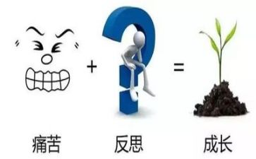 反思和工作总结7篇