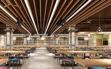 2022年饭堂工作计划5篇