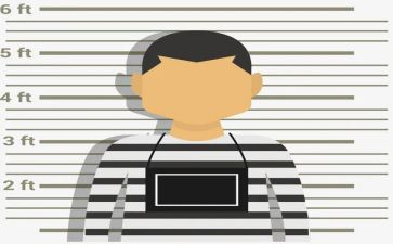 职务犯罪警示心得体会5篇