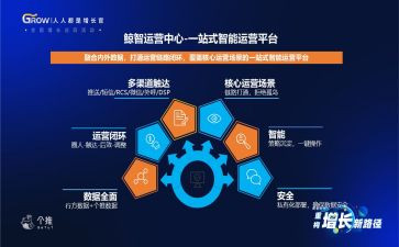 赋能营销培训心得7篇