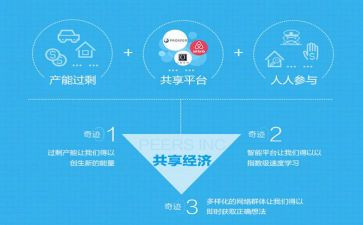 绿色校园共享演讲稿5篇