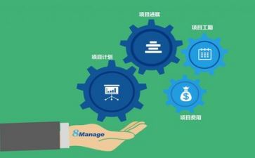 2022年管理部工作总结6篇