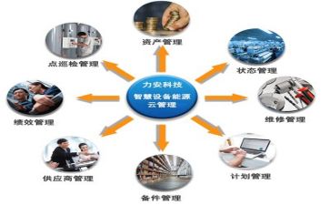 管理组年度工作总结推荐5篇