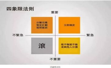 细化管理心得8篇