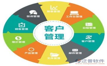 管理岗培训心得参考6篇