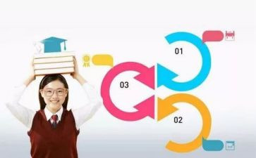教师核心素养培训心得体会5篇