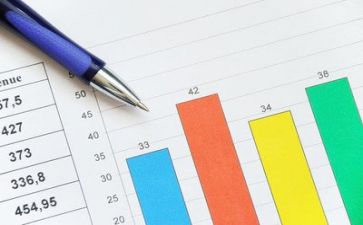会计所上半年工作总结5篇