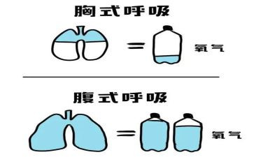 2呼吸内科工作计划7篇
