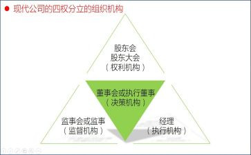 监事会年度工作报告范文5篇