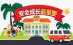 食品教育安全心得体会7篇