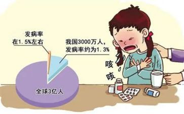 重大疾病补申请书6篇