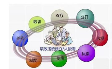 2024-2024年度考核个人总结参考8篇