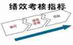 2023年工作考核个人总结精选8篇
