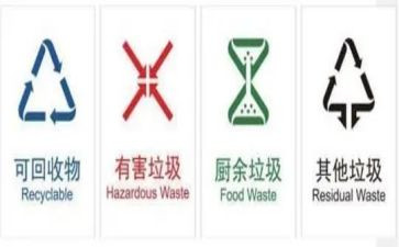 垃圾分类演讲稿5篇