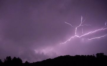 幼儿园安全教案防雷电安全教案6篇