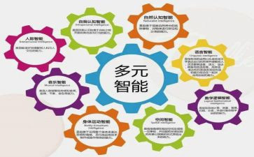 政治思想理论课实践报告6篇
