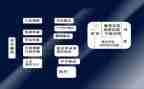 民事再申请书模板5篇