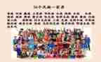 2023年民族团结创建工作总结7篇