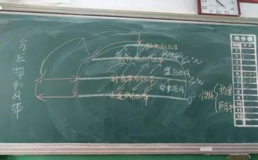 教师观摩课心得推荐6篇