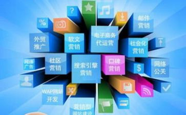品牌营销调研报告5篇