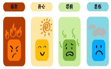 读情绪管理后心得通用8篇
