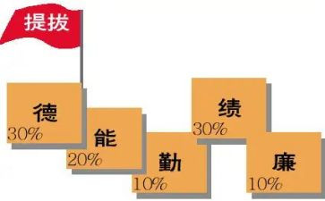 勤绩廉述职报告优质7篇