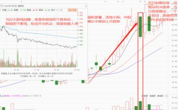 餐厅转让股份合同5篇