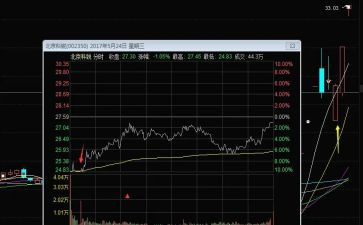 转让股权合同优质5篇
