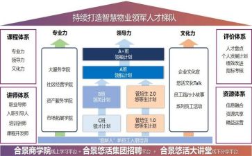 人力资源日工作总结7篇