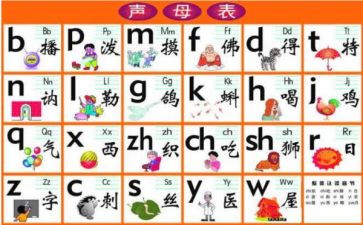 拼音声母n教案6篇