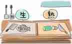 生与熟为主题的作文最新7篇