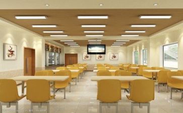 20230食堂工作总结8篇