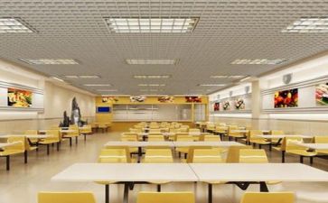 职工食堂工作总结8篇