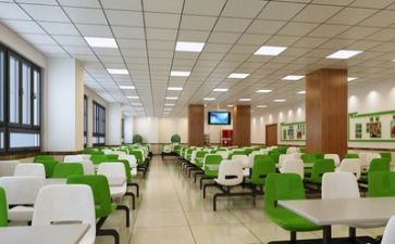 在食堂工作的工作报告6篇