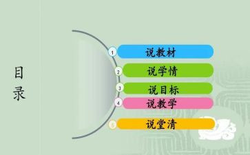 说课心得体会模板精选6篇